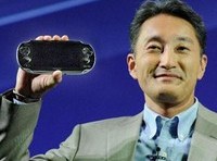 Strategy, context and the decline of Sony