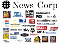 News Corp demerger: why companies split up their businesses