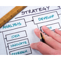 The essentials of effective strategic management