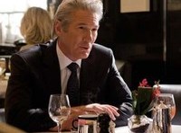 Pricing Propheteer: A Pricing Lesson from Richard Gere