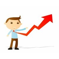 Want to improve your ROI? Improve your ROT. Study reveals leadership styles impact profit margins