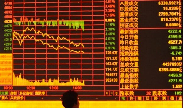 China’s sharemarket free falls: What it means for Australia