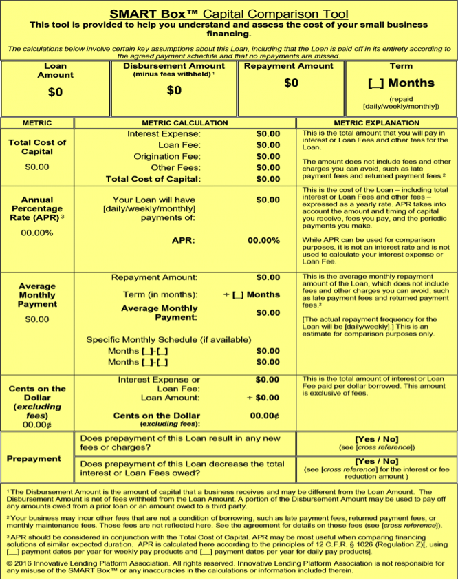 Smart Box Term Loan example