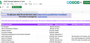 women in tech spreadsheet