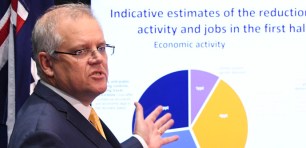 easing restrictions morrison